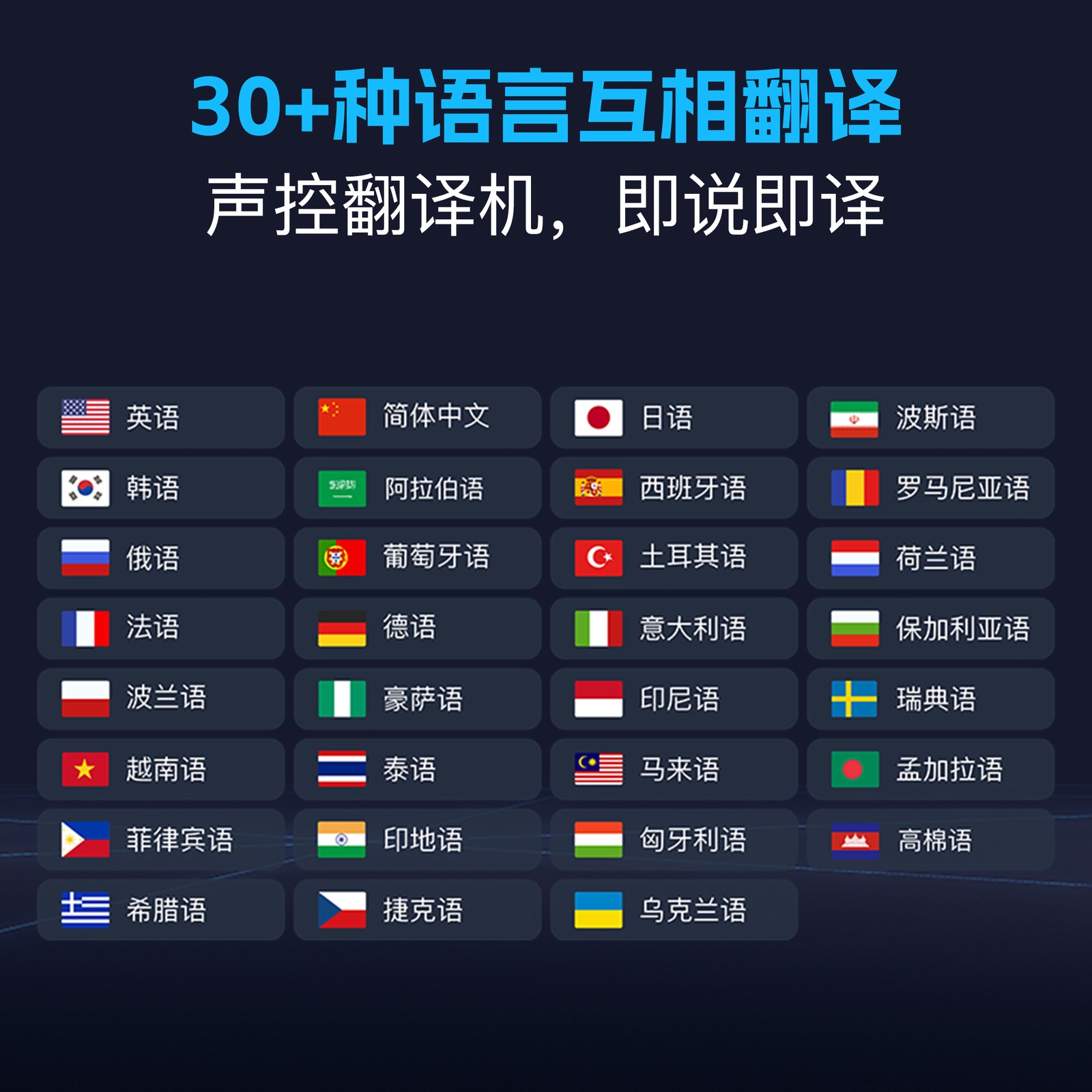 T10 Max Dual-Screen AI Translator